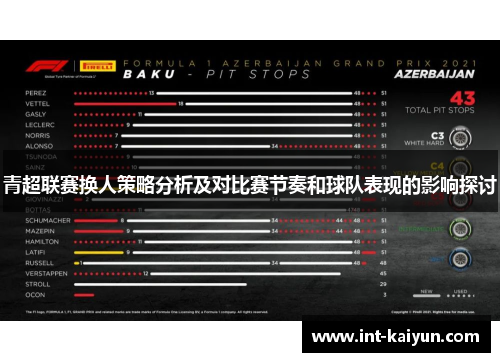 青超联赛换人策略分析及对比赛节奏和球队表现的影响探讨